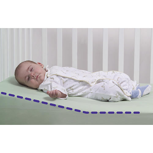 Comfeed By Nina Baby Reflux Wedge Pillow With  Adjustable Safety Belt - Light Blue